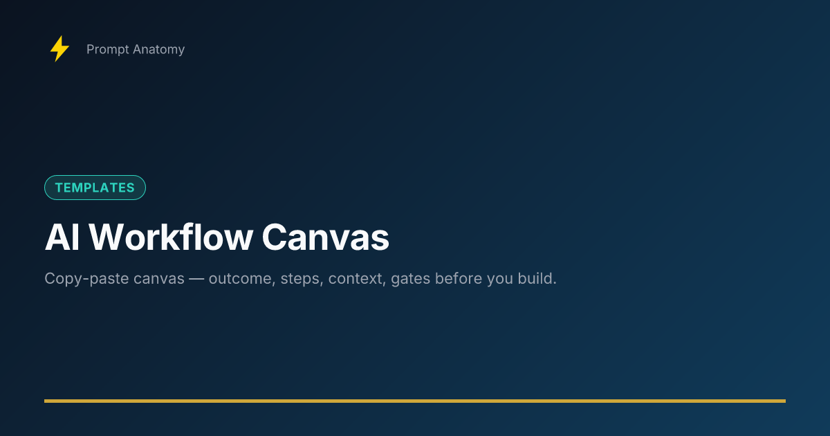 AI Workflow Canvas — Prompt Anatomy