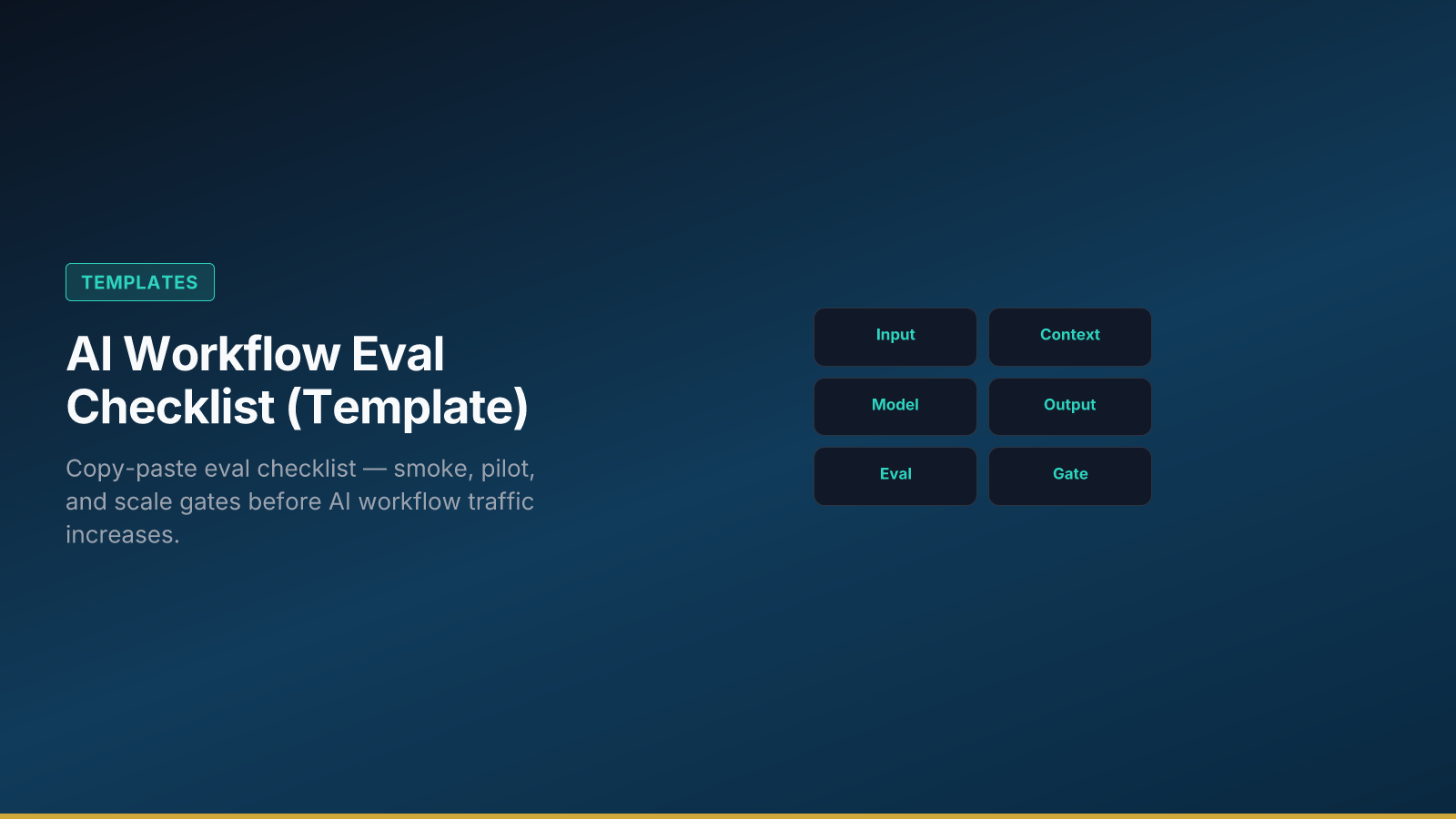 AI Workflow Eval Checklist (Template)
