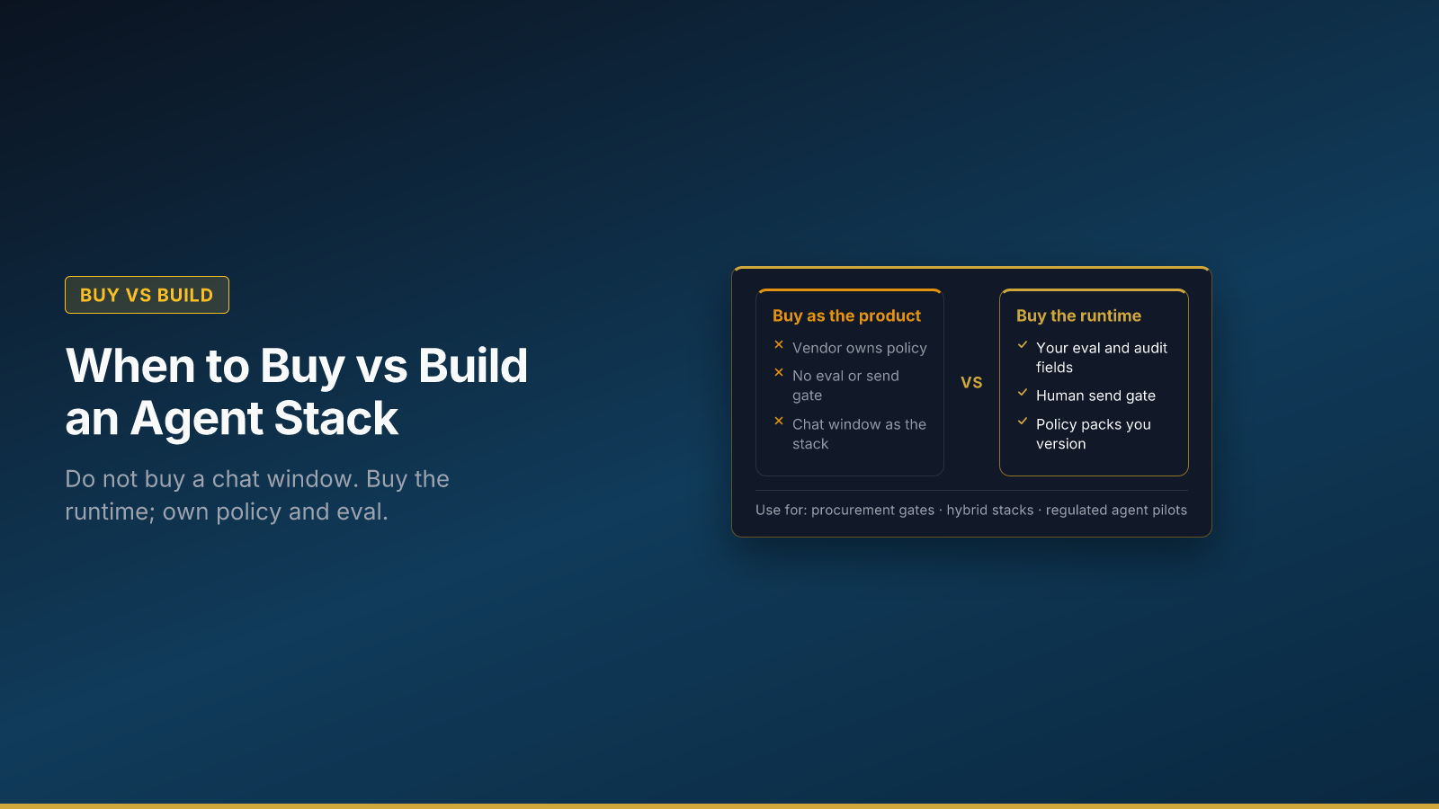 When to Buy vs Build an Agent Stack