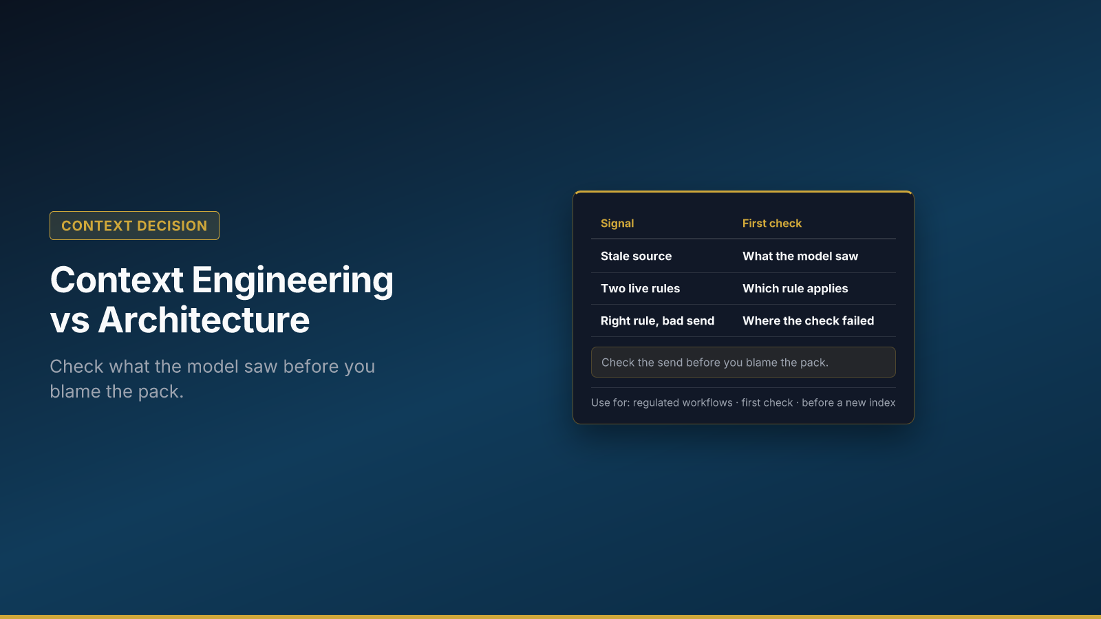 Context Engineering vs Context Architecture for Regulated Teams