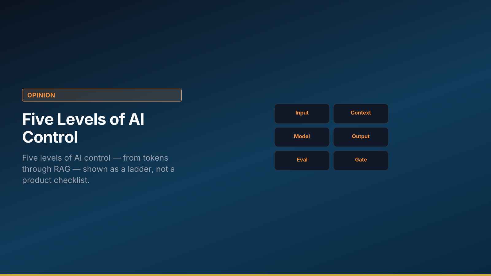 Five Levels of AI Control