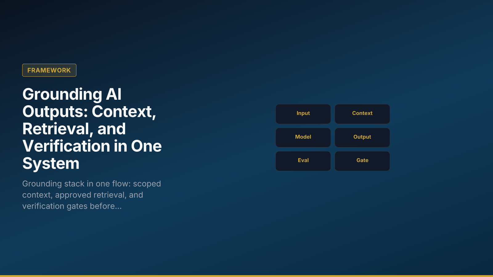 Grounding AI Outputs: Context, Retrieval, and Verification in One System