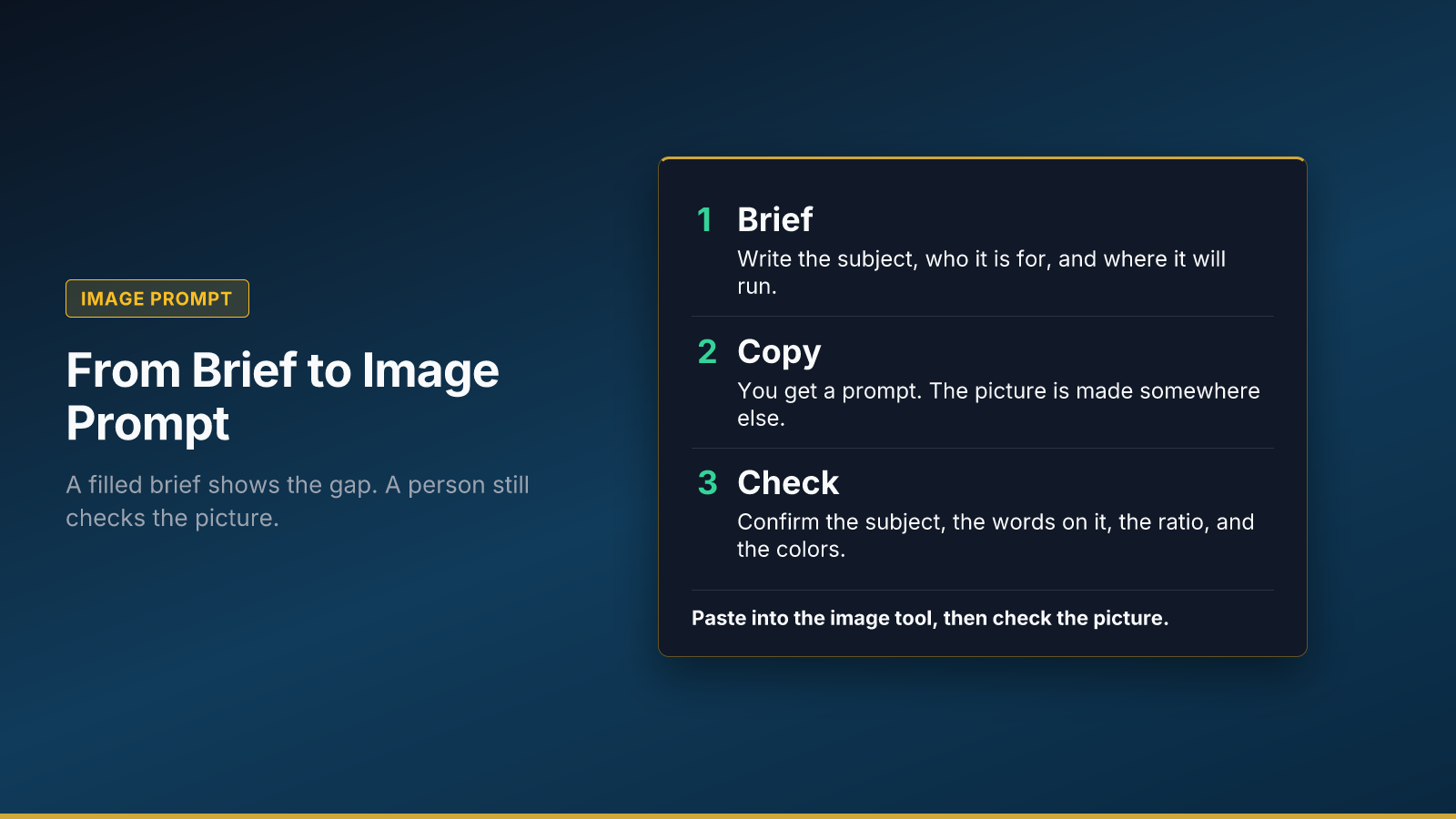 How to Write AI Image Prompts for Marketing: From Brief to Human Review