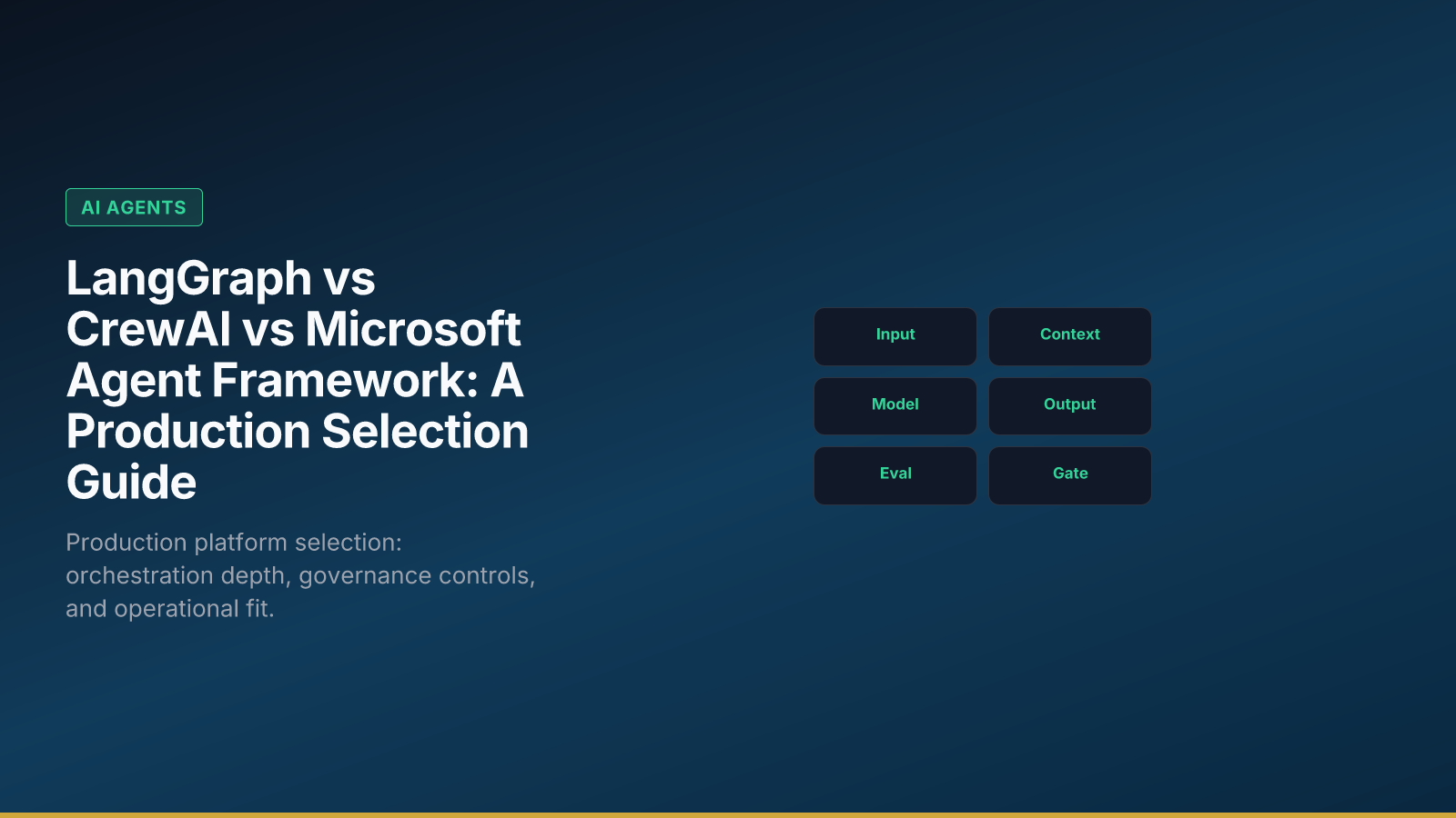 LangGraph vs CrewAI vs Microsoft Agent Framework: A Production Selection Guide