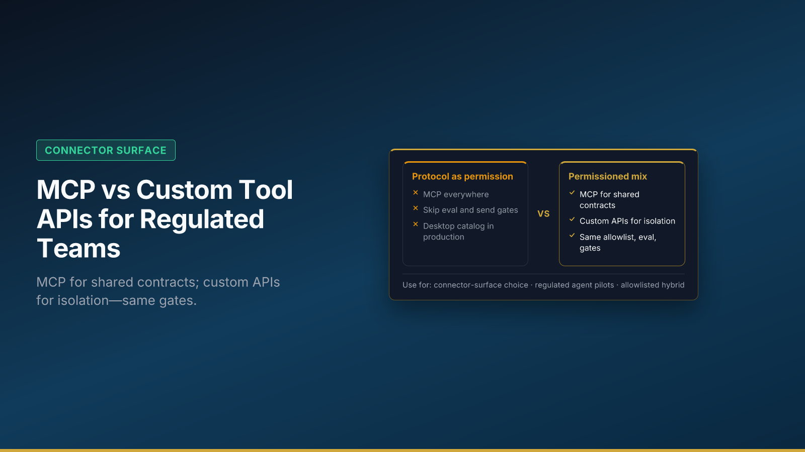 MCP vs Custom Tool APIs for Regulated Teams