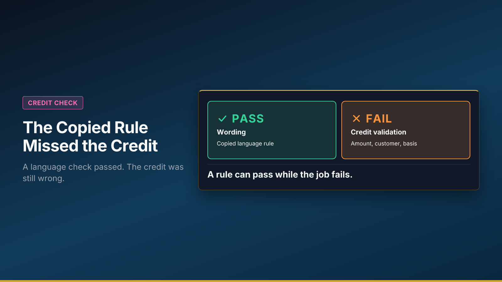 The Copied Rule Missed the Credit