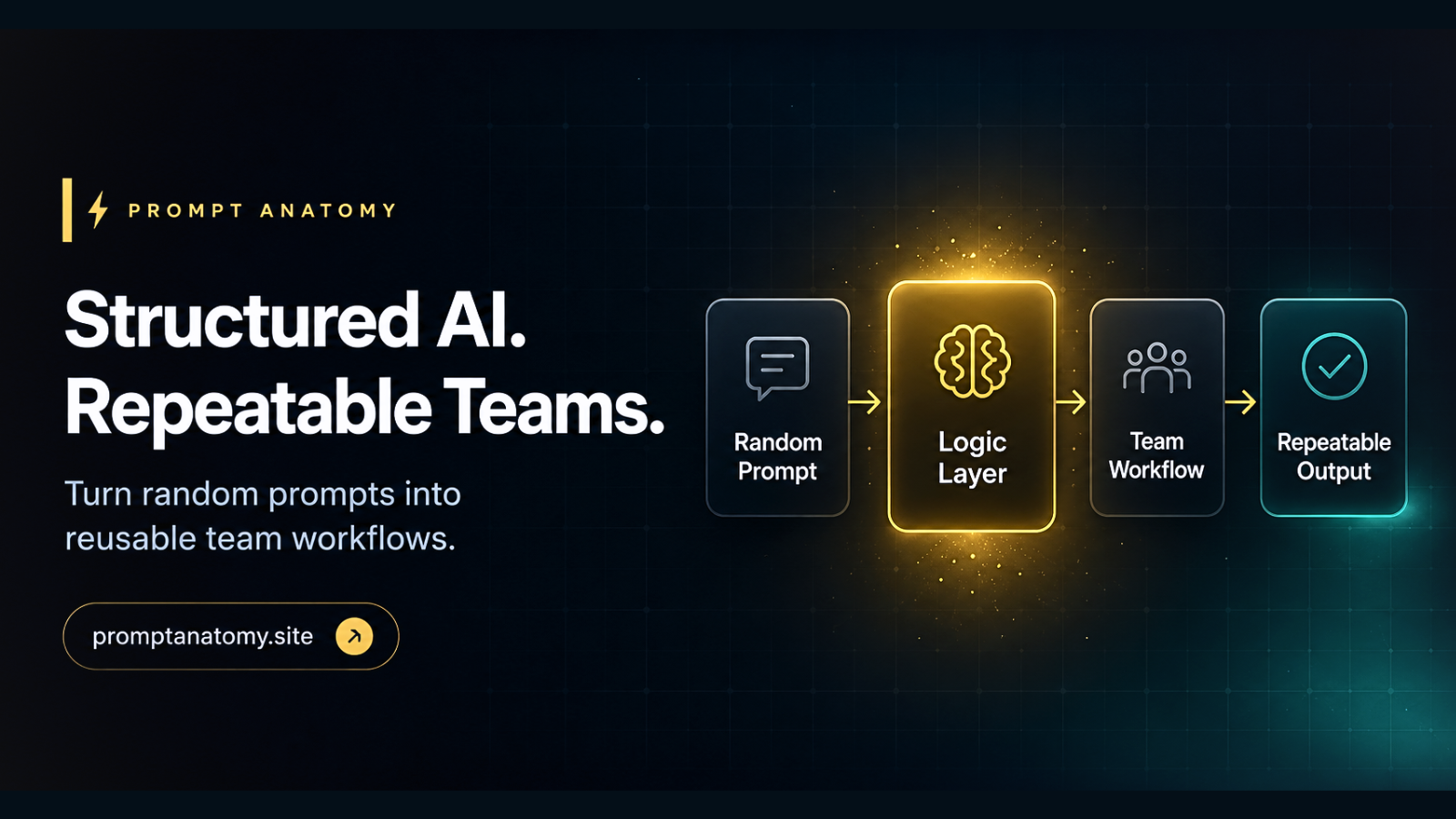 Prompt Anatomy Marketing Site Launch