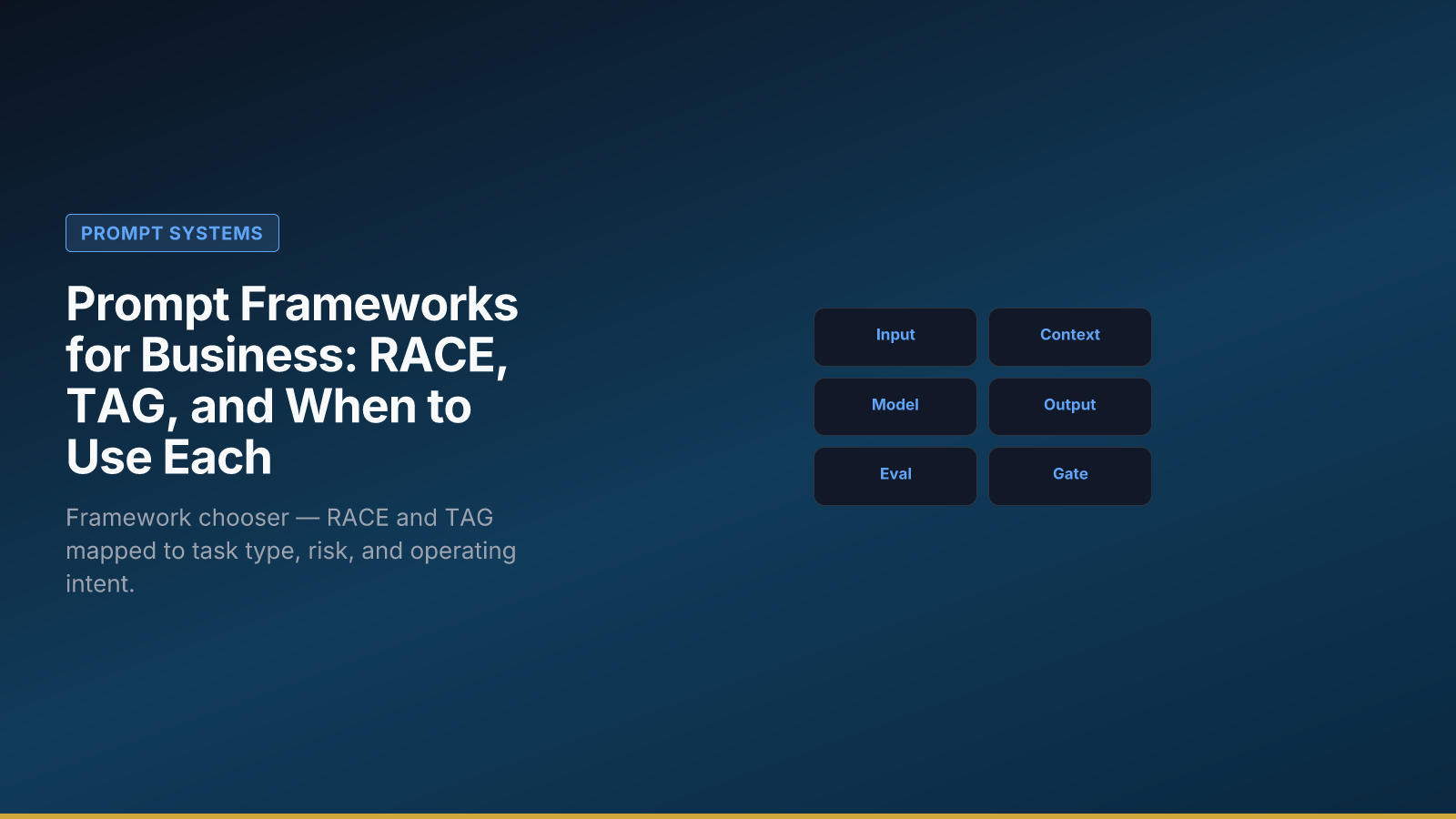 Prompt Frameworks for Business: RACE, TAG, and When to Use Each