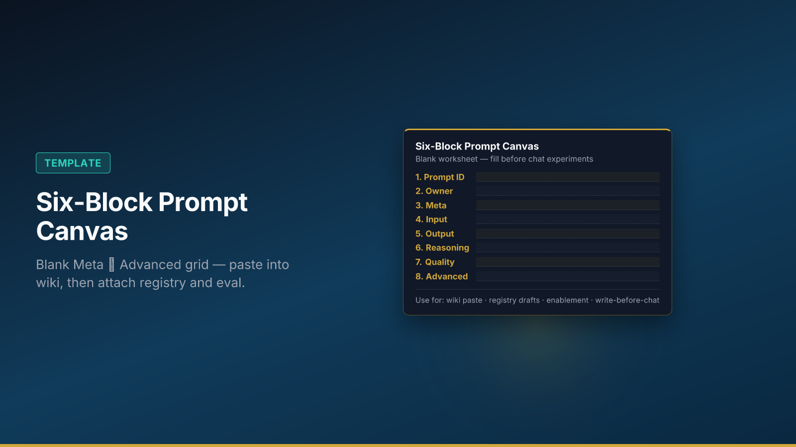 Six-Block Prompt Canvas