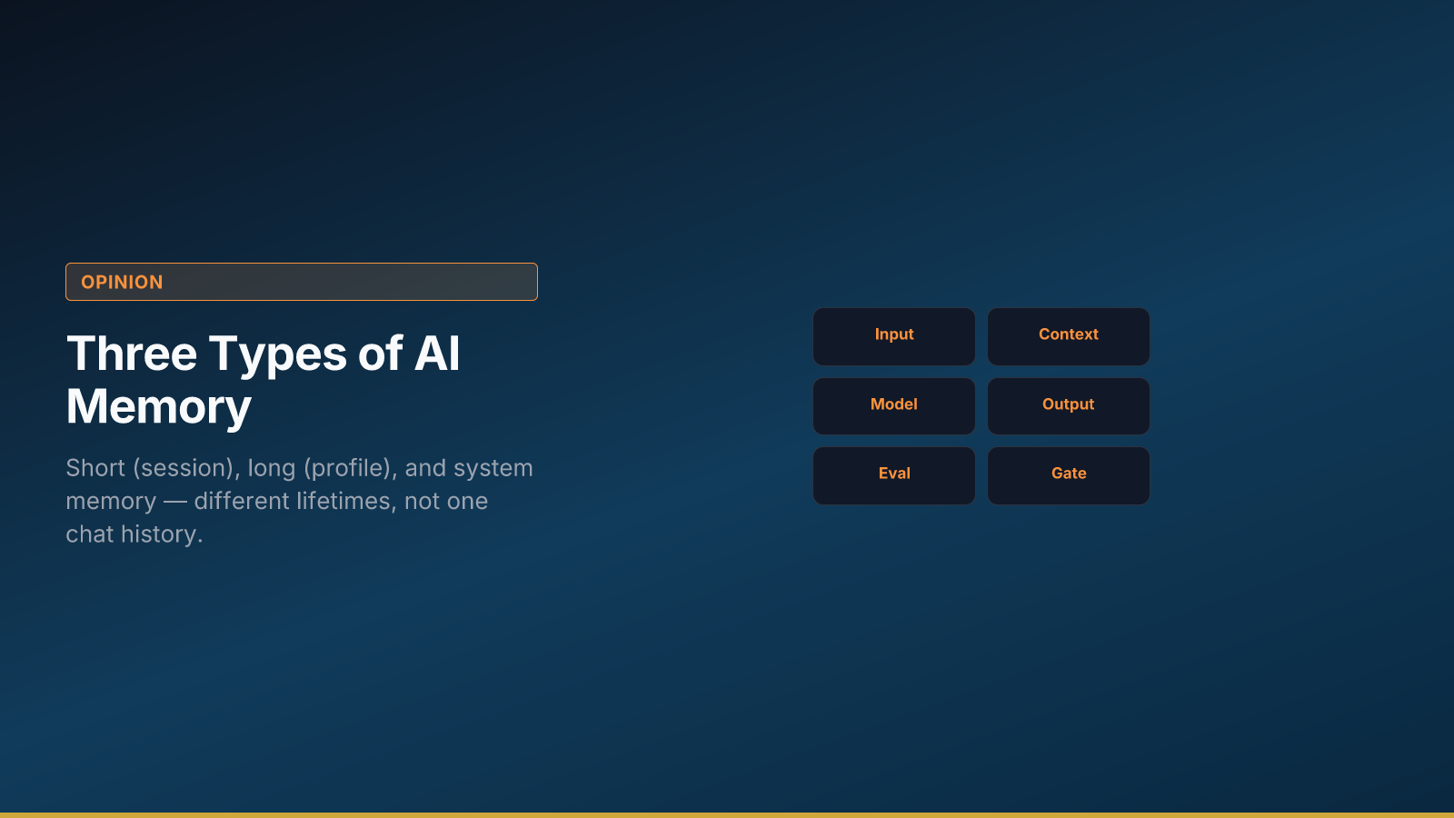 Three Types of AI Memory