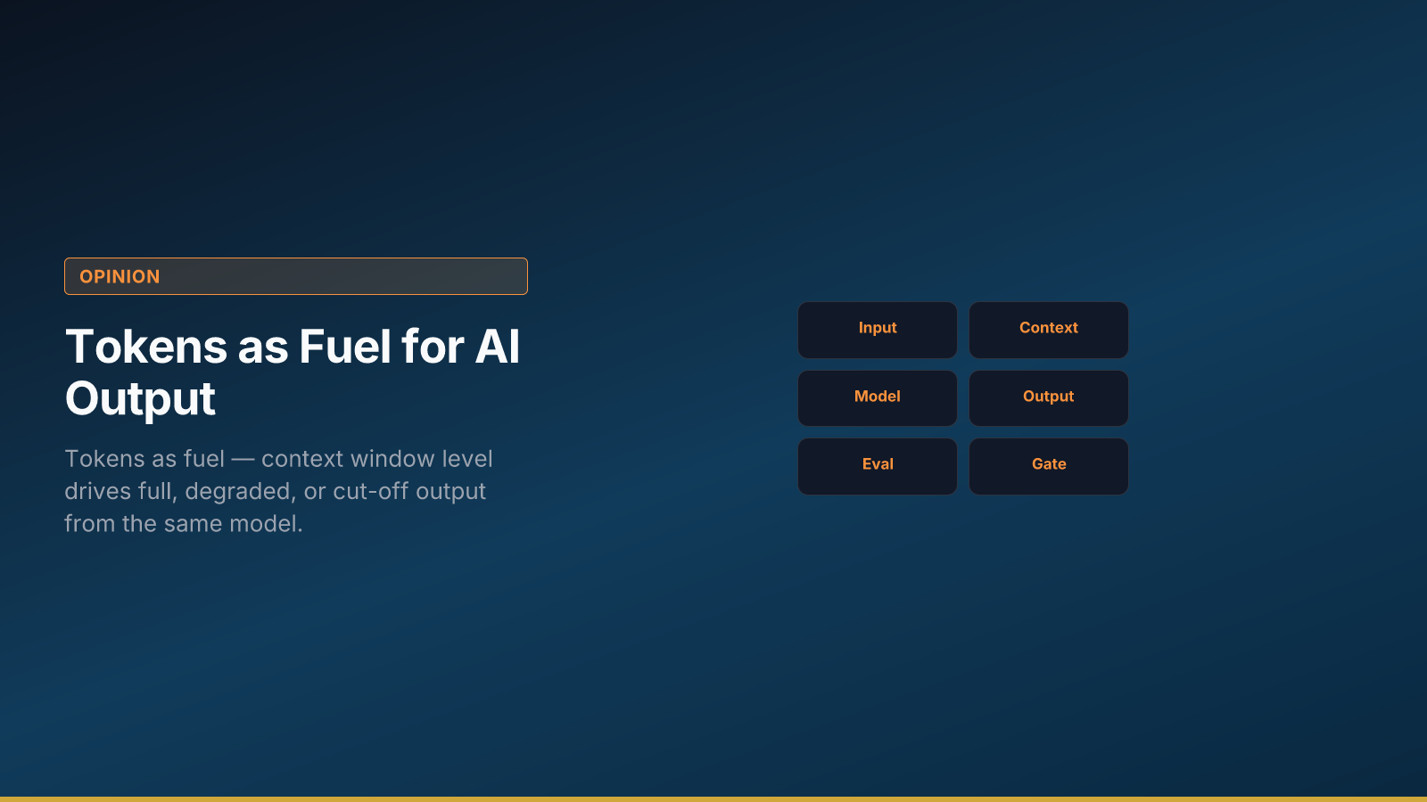 Tokens as Fuel for AI Output